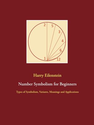 cover image of Number Symbolism for Beginners